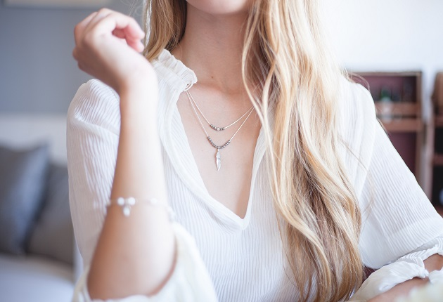 Necklace Collections Necklace Collections