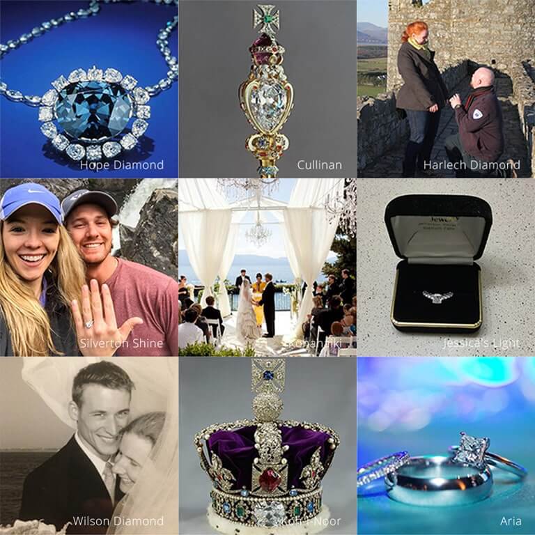 Header photo: Museum of Named Diamonds Header photo: Museum of Named Diamonds